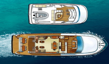 Boat Excursions Lisbon 2020
