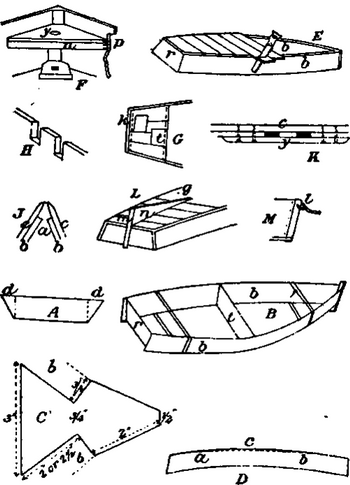 Small Led Lights For Boats Llc, Ch 7 Of Maths Class 10 Works, Used Express Sport Fishing Boats For Sale 2019, Most Expensive Boats For Lakes 8th