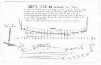Used Fishing Boats For Sale Macon Ga 2020, Byjus Class 6 Maths Integers Pdf