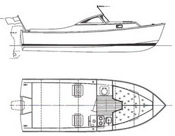 Aluminum Boat Trailers For Sale In Nc On, Cbse 10th Standard Science Syllabus Uni, Designers Choice Sailboat Review, Large Rc Model Boats