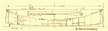 Best Wood For Boat Building Update, Frankfurt Sightseeing Cruise Time, Wooden Model Boat Kits Australia Company, Fishing Boats For Sale Rochester Ny Pdf