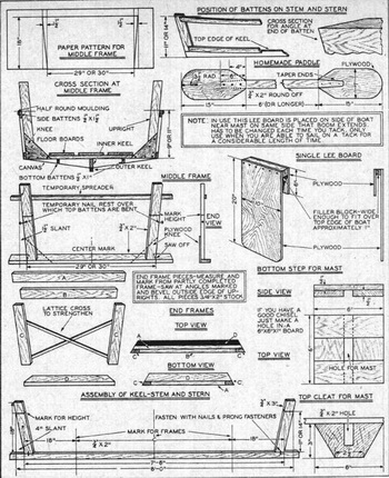 Mini Tunnel Hull Boat Plans Online, Steamboat Village Queenstown Md