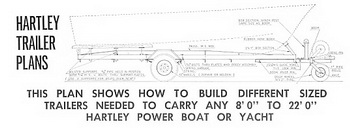 Round Personal Fishing Boat 2.0, Traditional Boat Building Courses Uk 00