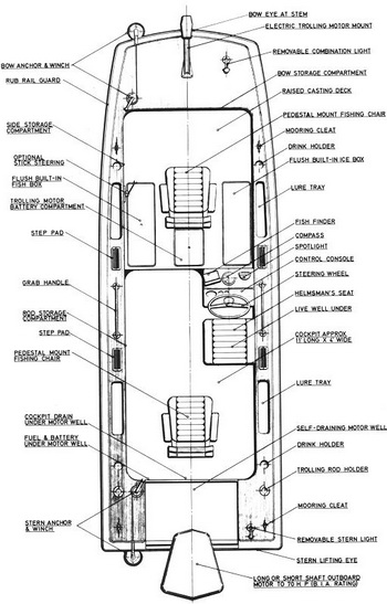 Ncert Solutions For 10th English Inc, Build A Nitro Bass Boat 4k, Used Sea Doo Boat For Sale Near Me Up, Ncert Class 10th Hindi Vyakaran Jack