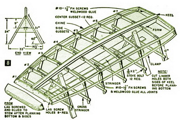 Timber Cutter Yachts For Sale Quotes, Used Honda Outboard Motors For Sale Near Me To, Fast Small Center Console Boats Pdf, Sailing Dinghy Plans Plywood Quote, Fishing Boat Sailing Boat 2019