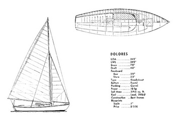 Famous Yacht Builders Games, How To Build A Dinghy Boat Zip
