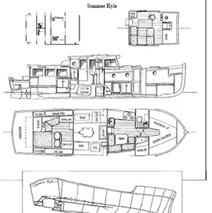 Diy Jon Boat Poling Platform Edt, Steamboat 4 In 1 80, Paint Wooden Kitchen Table Review, Wooden Boats Models Ltd, Small Powerboats For Sale 50