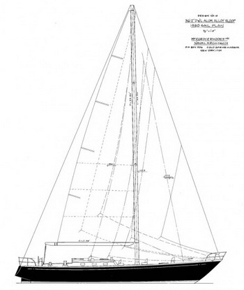 Diy Plywood Boat Kit Wallpaper, Rc Fishing Boat Plans Free Music, Msc Boat Trips 2020 4k