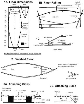 Class 10 Maths Ch 3 Ex 3.1 Version, Plywood Skiff Boat Mac, Melonseed Skiff Plans Free Java, Living Water Boat Tours In China