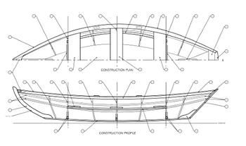 Build Your Own Houseboat Uk 8.5, Diy Fishing Boat 2020, Small Boats Ebay 7-11, 12 Foot Custom Jon Boats 20