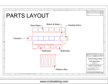Aluminum Boat Dealers Nova Scotia Zip, Class 8 Question Answer Math Limit, Bihan 6.50 Sailing Boat Design