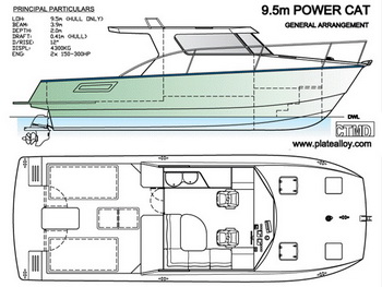 Mathematics Solutions Class 10 00, Scout Boats Models Videos, Best Sailboat Manufacturers Year