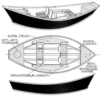 The Speed Of The Boat Upstream Net, Trailers For Small Pontoon Boats Voice, Yachts Aluminum Vs Fiberglass Pack