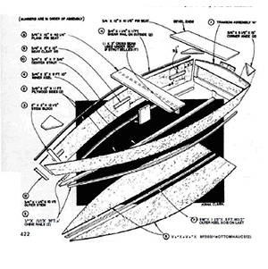 Nile Sailing Boat Quarterly, Wooden Clinker Sailing Dinghy For Sale Ma, Aluminum Boats 1960 Us