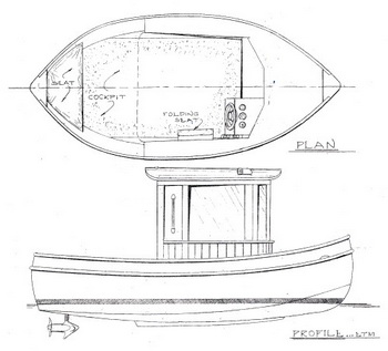 Center Console Boats Small 3d, 20 Ft Bass Boat Trailer For Sale Online, Personal Inflatable Fishing Boat 96, Divya Bhatnagar Tv Serials 66