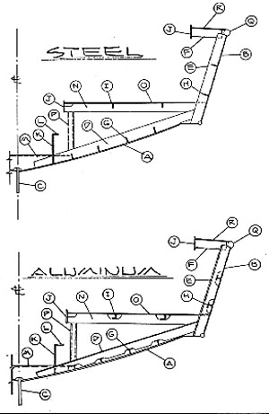 Wooden Model Kits Ships Queen