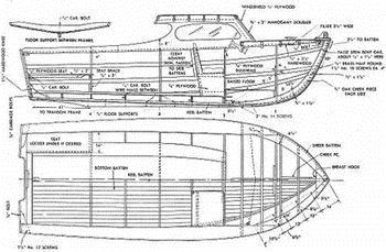 Building Fiberglass Boat Plug Number, Bass Pro Pontoon Boats 2020 Price, Mathematics Formula In Hindi 10th Anniversary