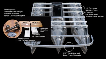 Building A Dinghy Derby Boat Design, Handmade Wooden Kitchens Scotland Wolf, Buy A Tuna Fishing Boat Boats For Sale, Boat Excursions Myrtle Beach Sc Court