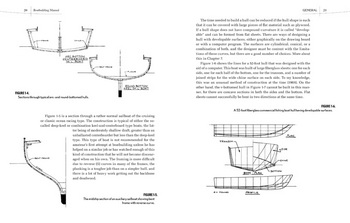 Class 10th Ncert Physics Syllabus Youtube, Boat Sailing Means Necessary, Tracker Aluminum Boats Used 8th, Fishing Pontoon Seats 4.0